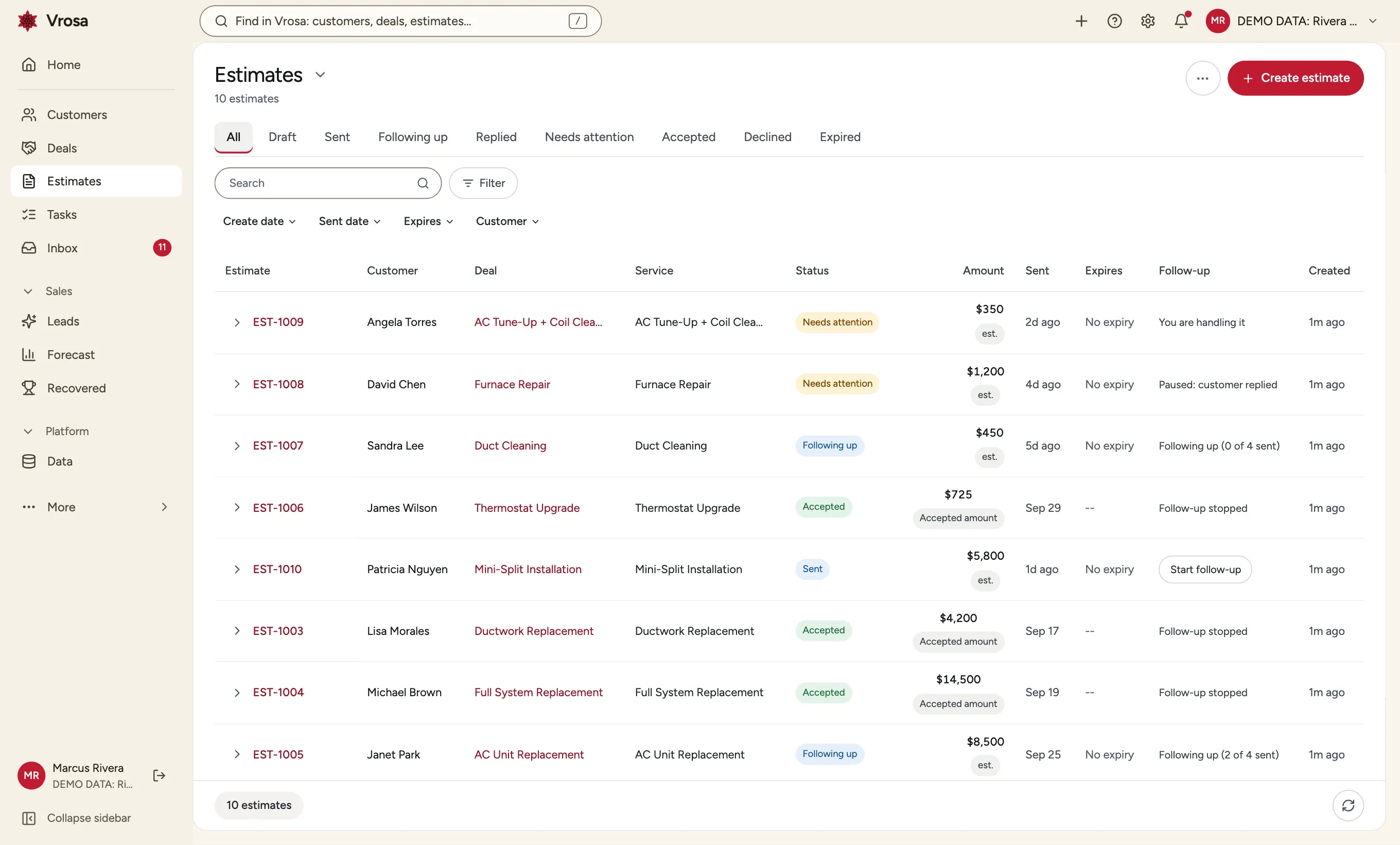 The Vrosa estimates list with status labels